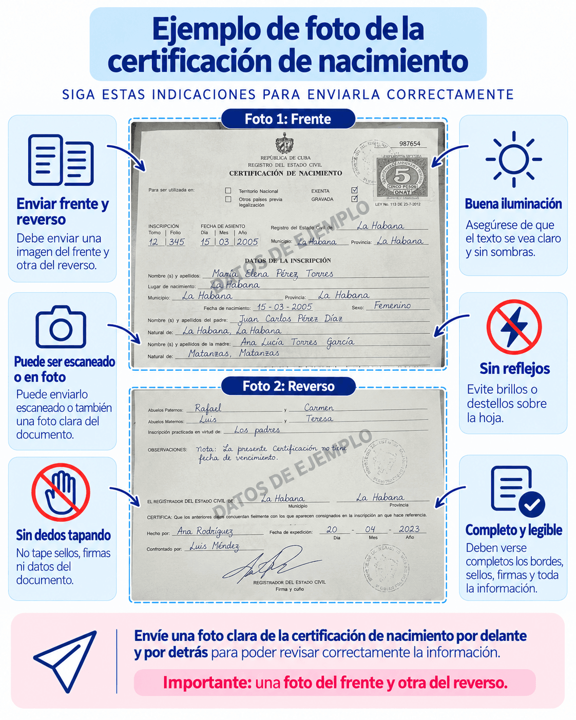 Ejemplo: certificación de nacimiento