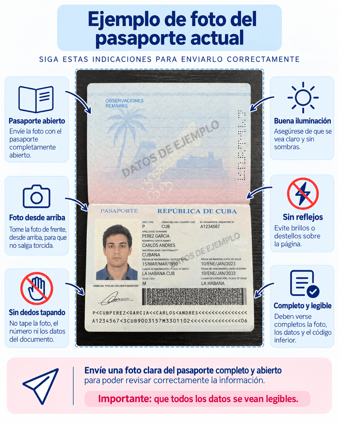 Ejemplo: pasaporte anterior