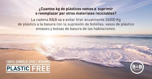 B&B Barcelona Granollers